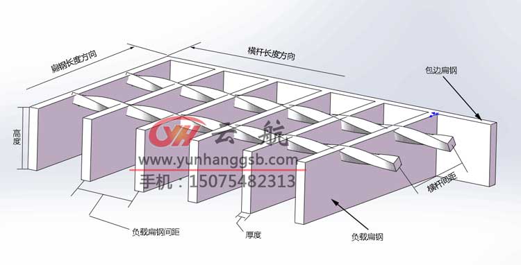 鋼格柵板規格